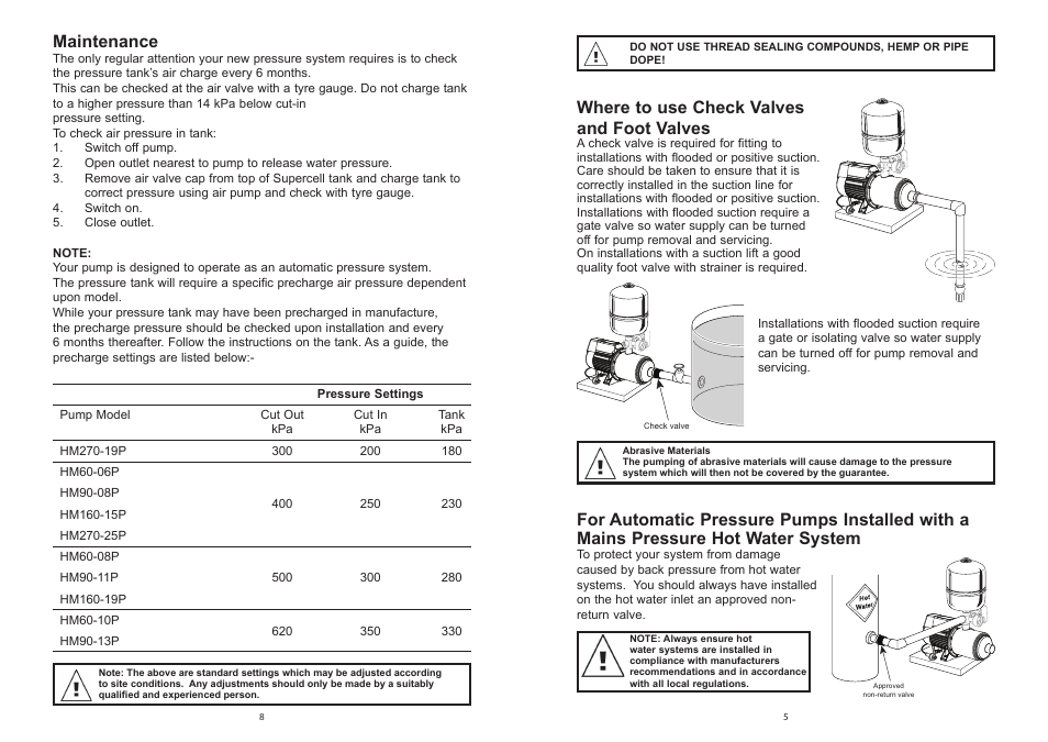 Where to use check valves and foot valves, Maintenance | Davey HM Series Pressure Systems with Pressure Switch User Manual | Page 5 / 6