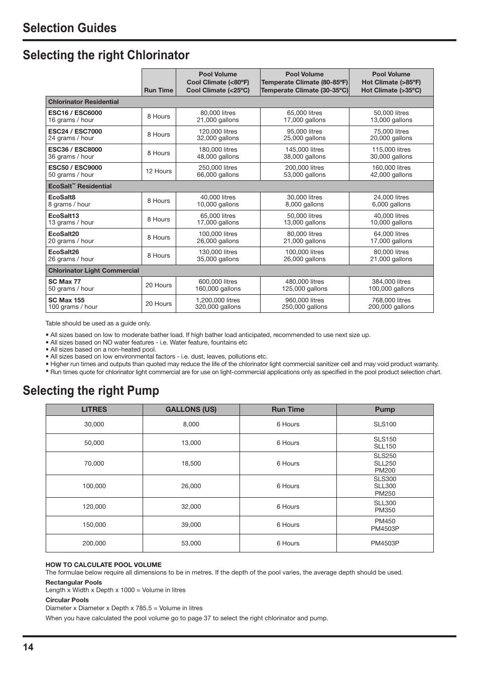 Davey SCMax 77 ECOMATIC Salt Water Pool Sanitizing System User Manual | Page 14 / 16