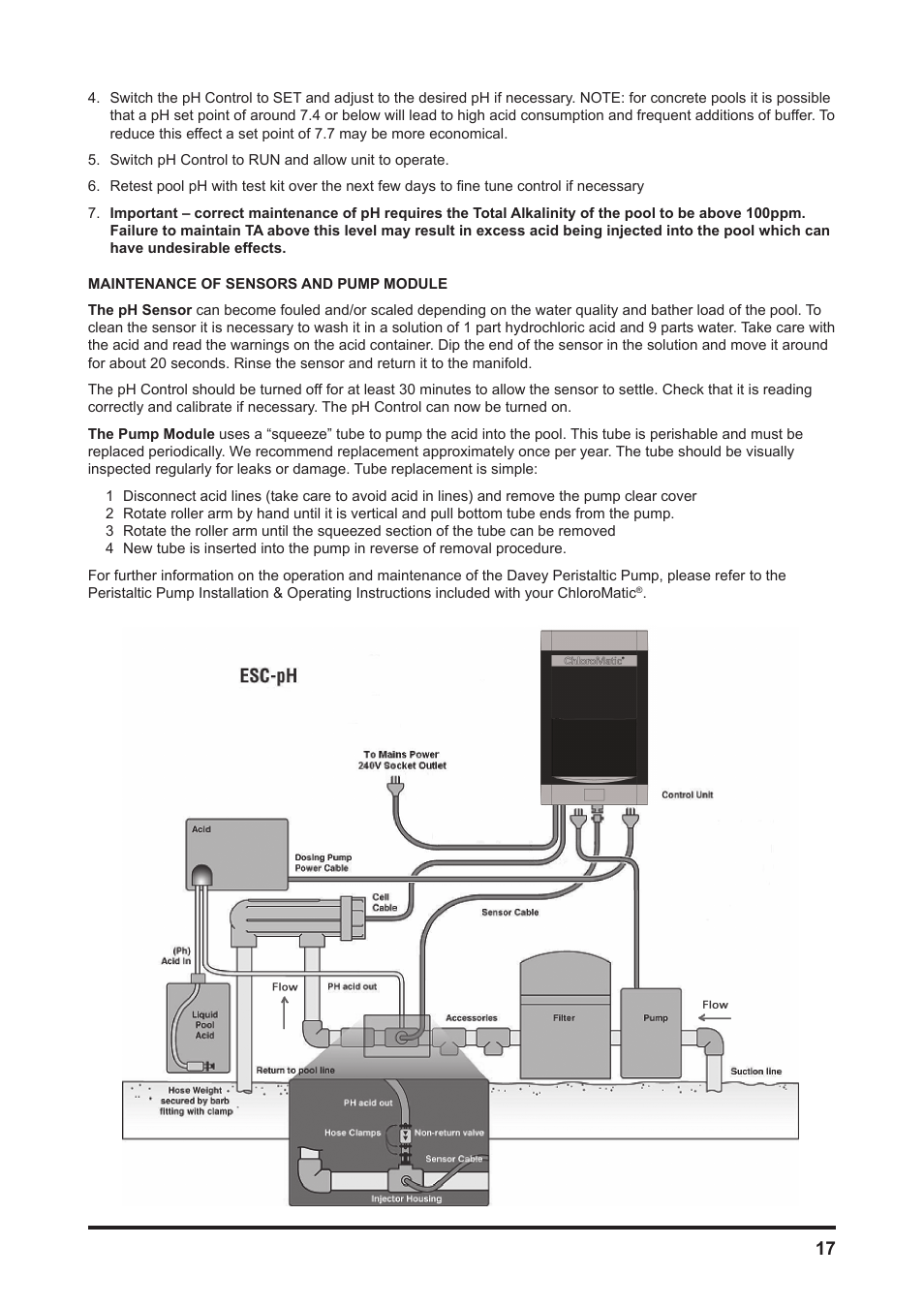 Davey MCxxC CHLOROMATIC Salt Water Pool System User Manual | Page 17 / 20