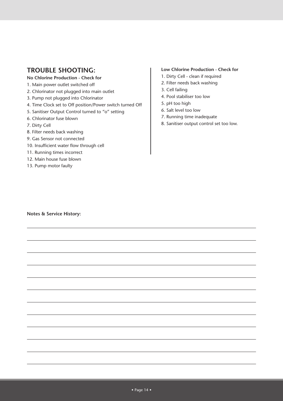 Trouble shooting | Davey BMSC Series ECOSALT Salt Water Pool Systems User Manual | Page 14 / 16