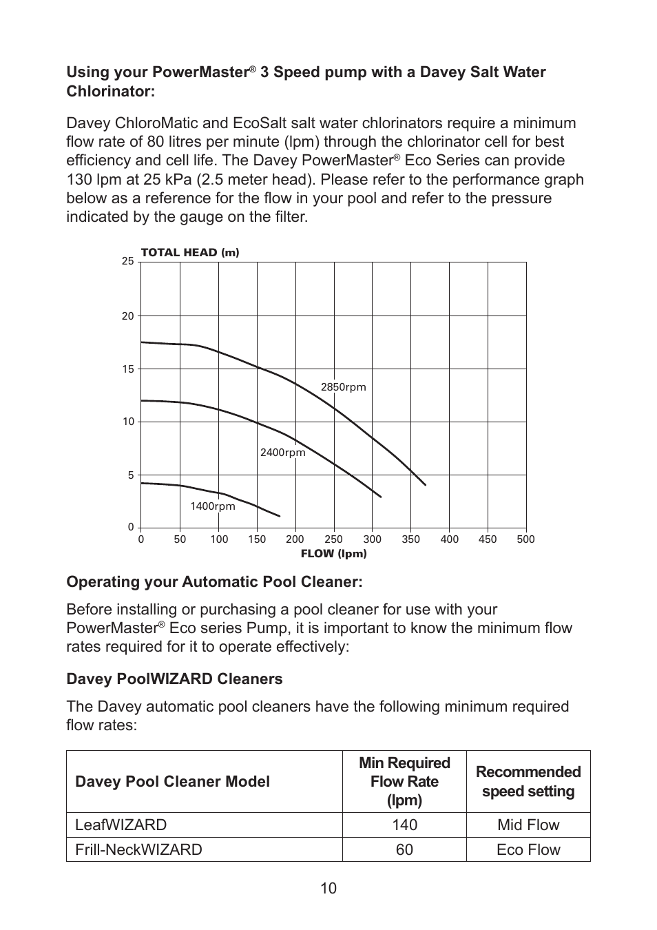 10 using your powermaster | Davey PowerMaster ECO-SERIES User Manual | Page 10 / 16