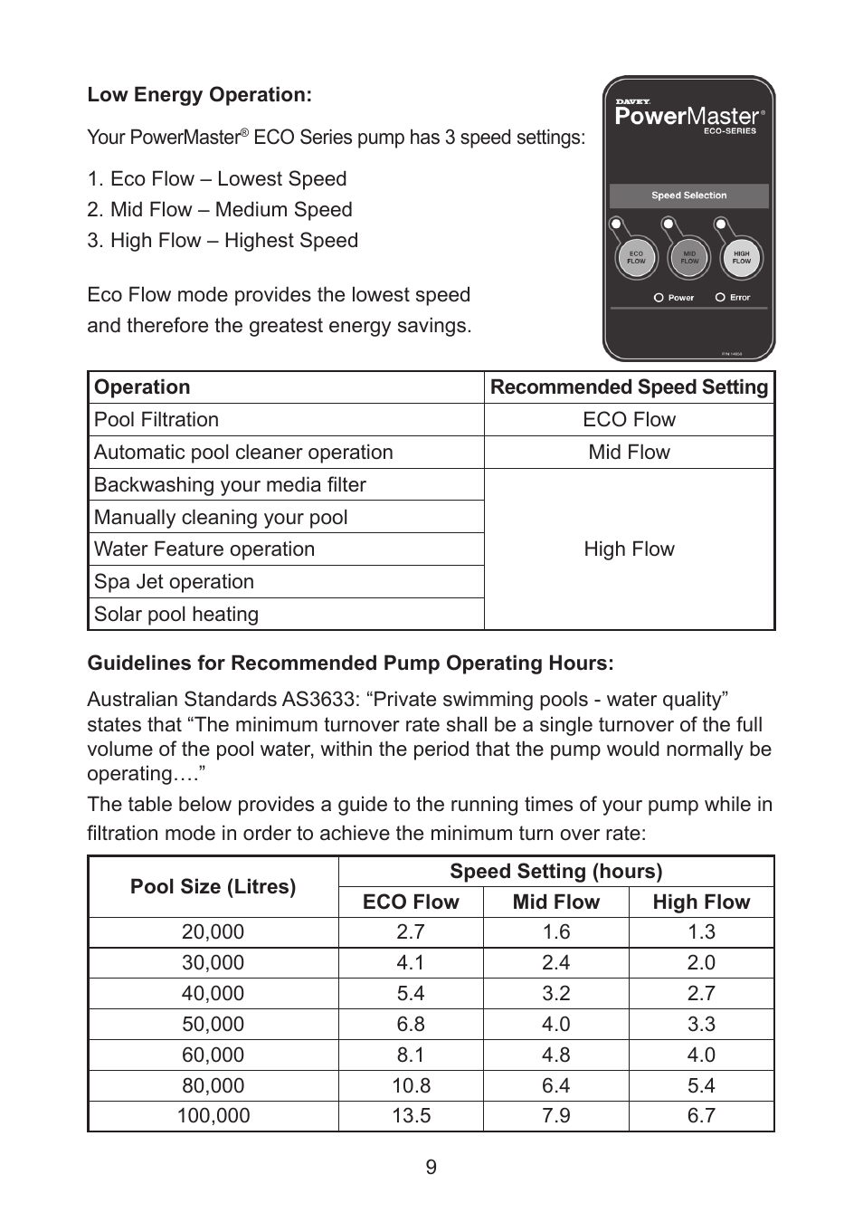 Davey PowerMaster ECO-SERIES User Manual | Page 9 / 16