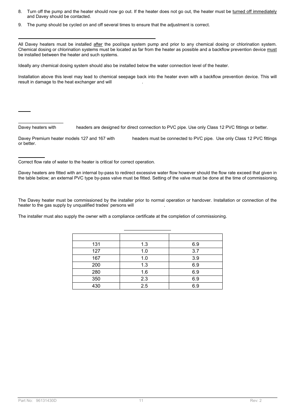 Davey POOL AND SPA GAS HEATERS User Manual | Page 11 / 27