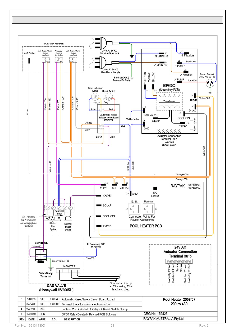 Wiring diagrams | Davey POOL AND SPA GAS HEATERS User Manual | Page 21 / 27