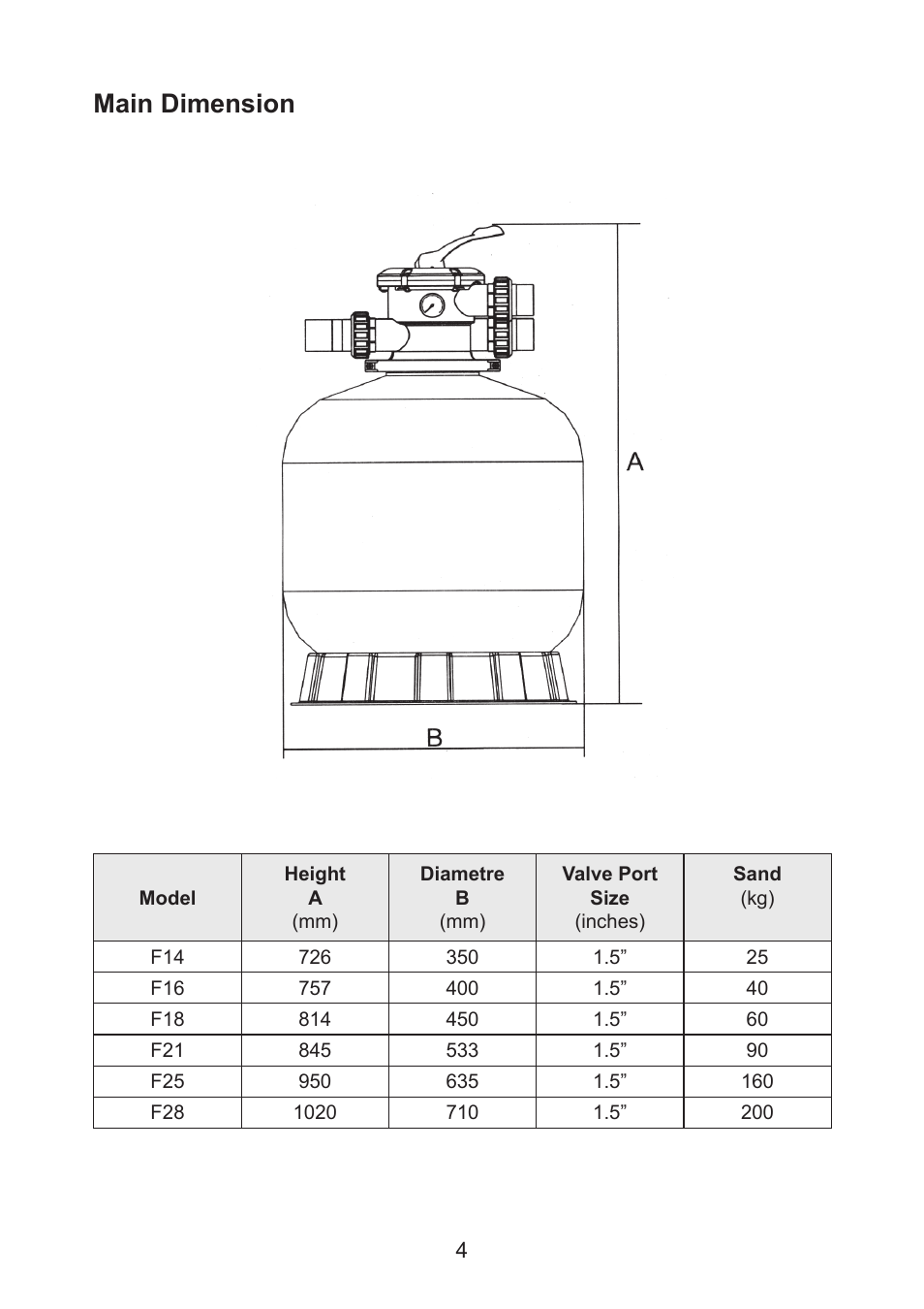 Main dimension | Davey ECOPURE F14, F16, F18, F21, F25 & F28 Fibreglass Media Filters User Manual | Page 4 / 8