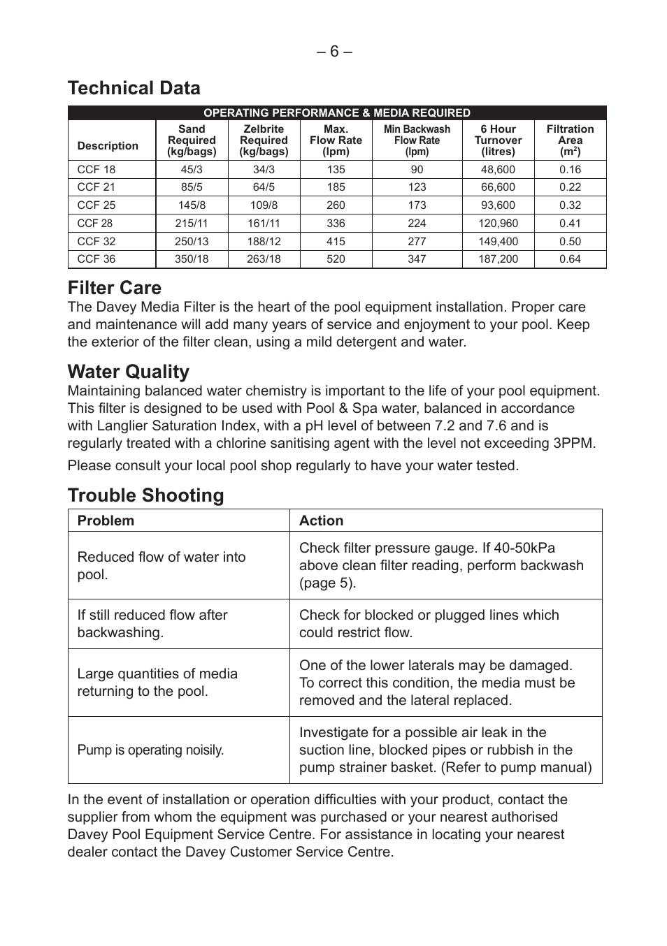 Technical data, Filter care, Water quality | Trouble shooting | Davey CRYSTAL CLEAR FIBRE GLASS MEDIA FILTERS User Manual | Page 6 / 8