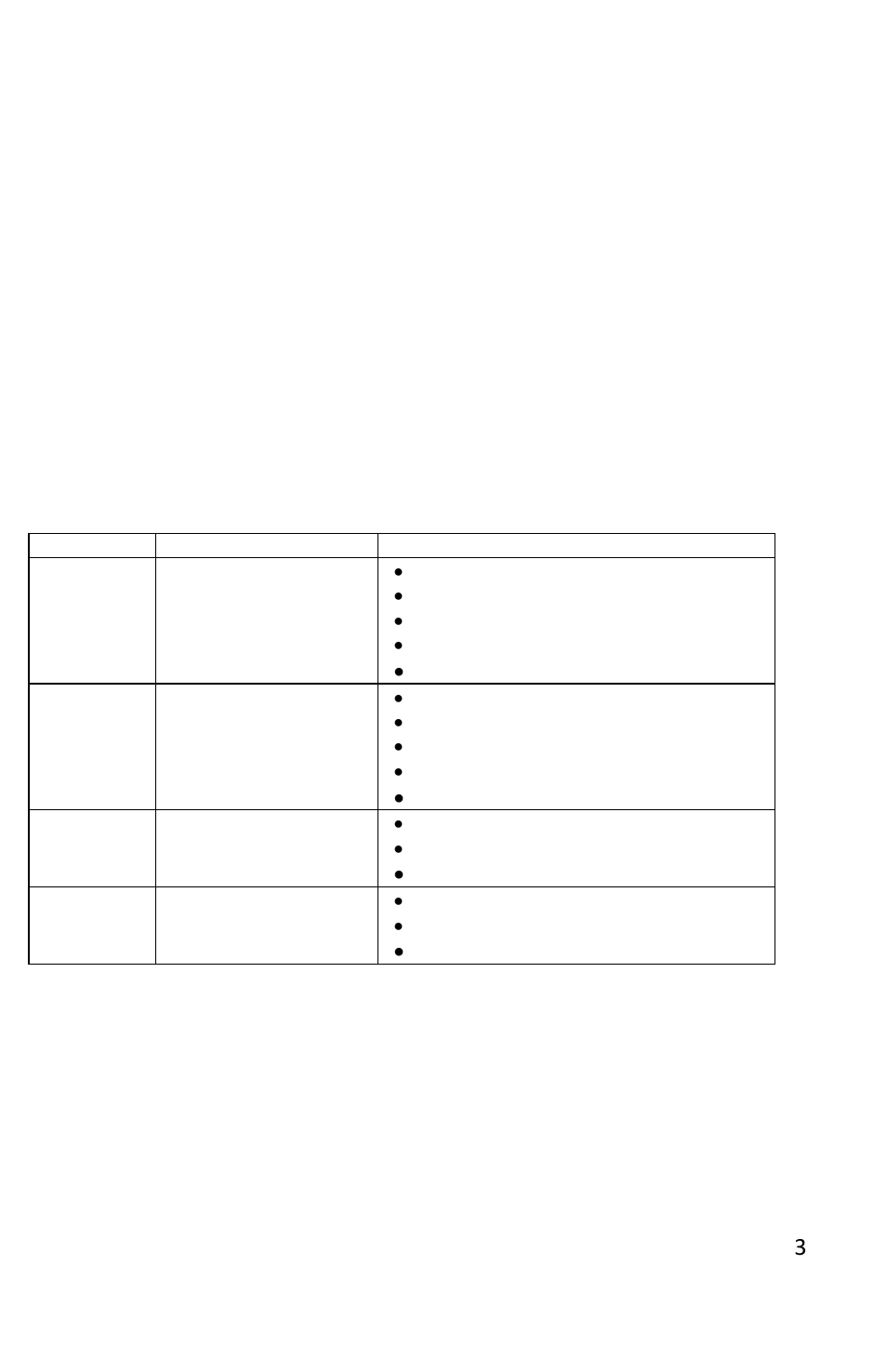 Your davey clevalink controller, Packing lists | Davey CLEVALINK SYSTEM CONTROLS User Manual | Page 3 / 16