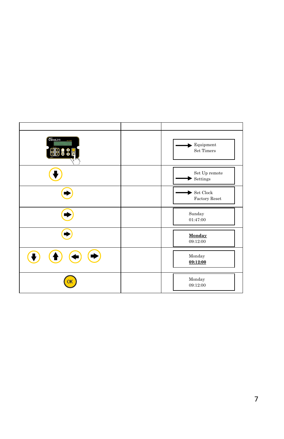 Programming the mcu | Davey CLEVALINK SYSTEM CONTROLS User Manual | Page 7 / 16