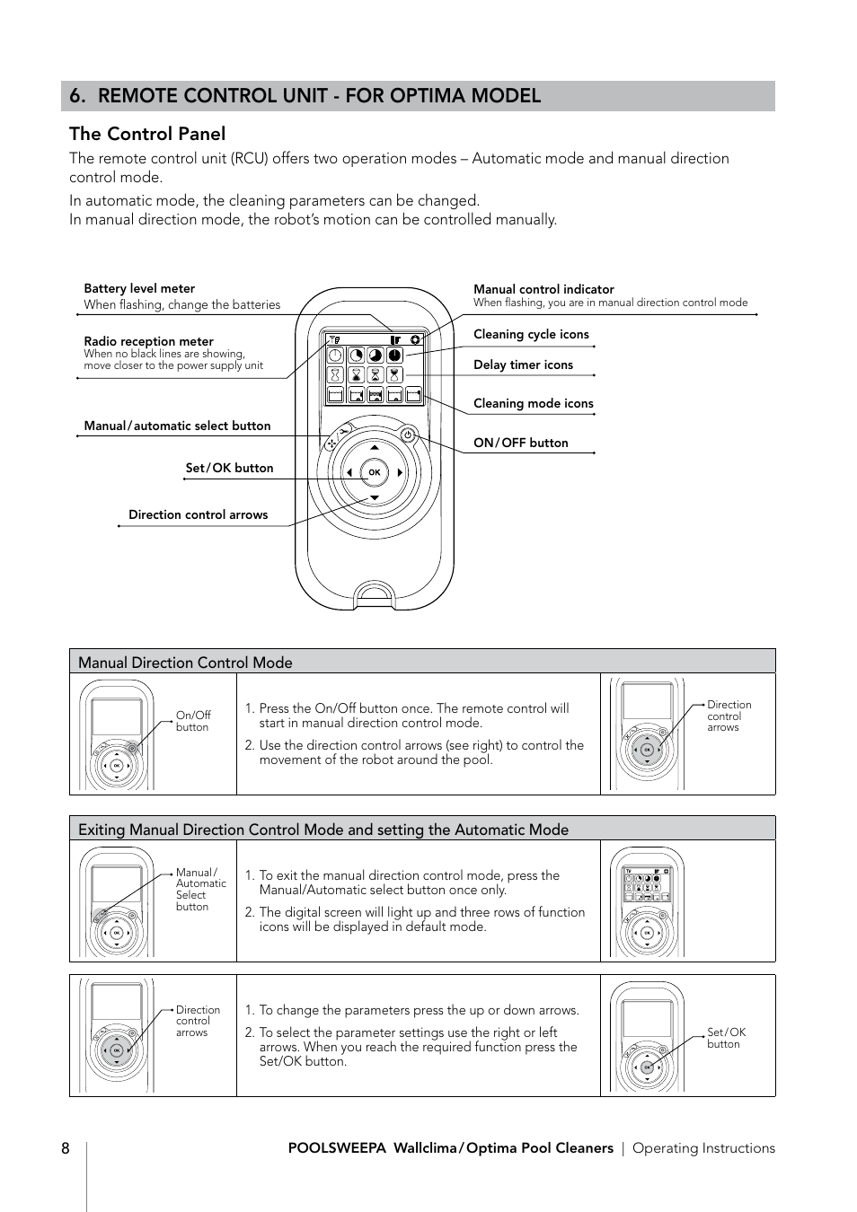 Remote control unit - for optima model, The control panel | Davey PoolSweepa Wallclima/Optima Pool Cleaners User Manual | Page 10 / 16