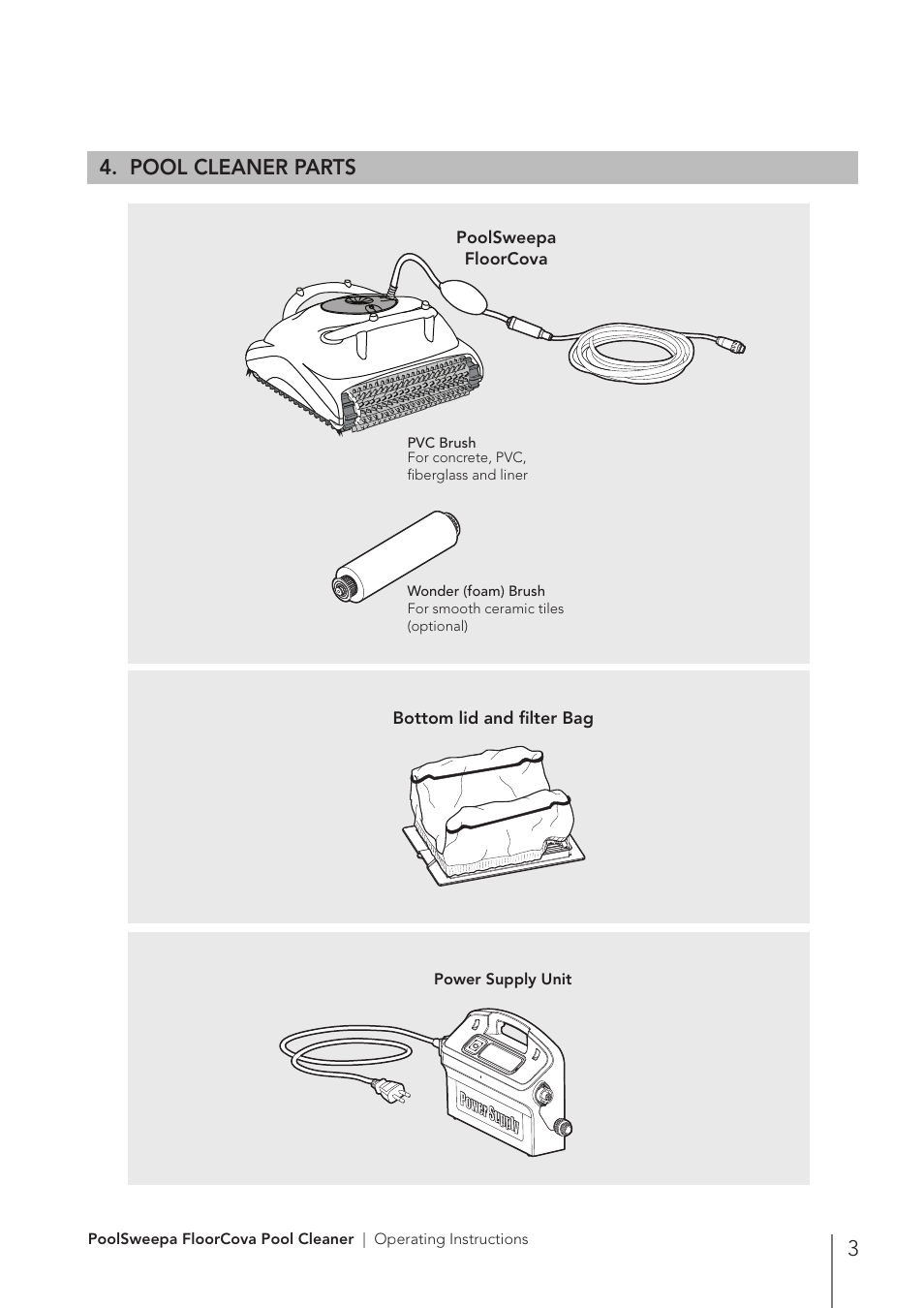 Pool cleaner parts | Davey PoolSweepa FloorCova Pool Cleaner User Manual | Page 5 / 12