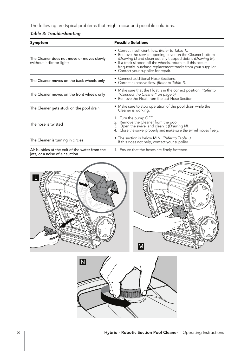 Lm n | Davey PoolSweepa Hybrid - Robotic Suction Pool Cleaner User Manual | Page 10 / 12