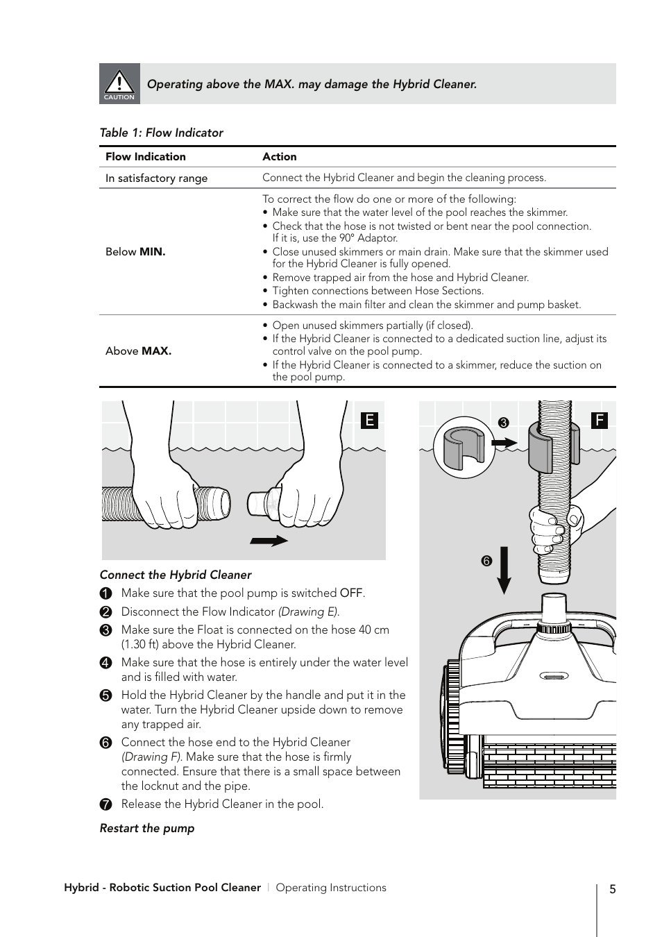 Davey PoolSweepa Hybrid - Robotic Suction Pool Cleaner User Manual | Page 7 / 12