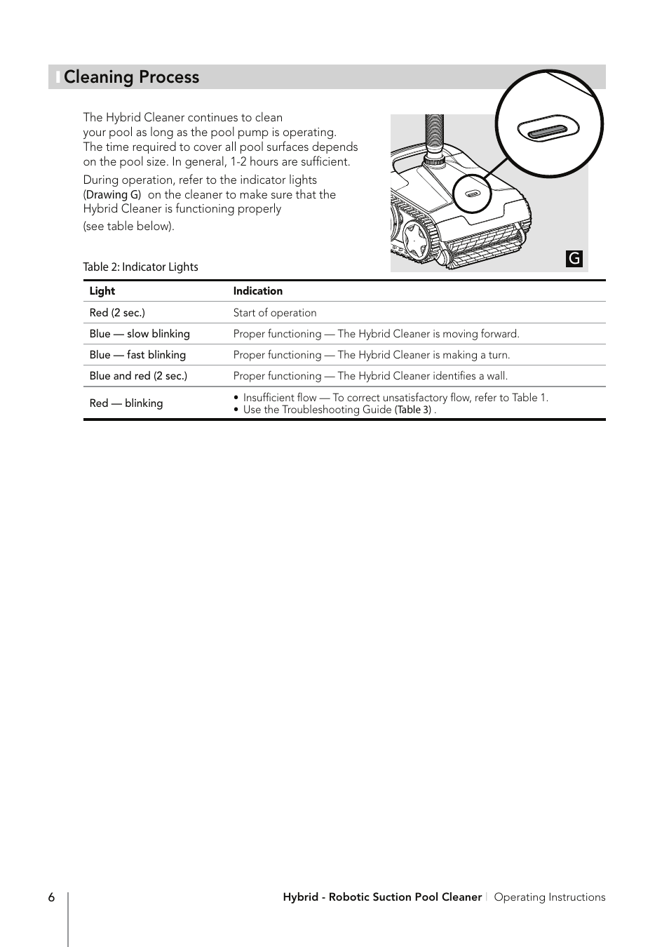 Cleaning process | Davey PoolSweepa Hybrid - Robotic Suction Pool Cleaner User Manual | Page 8 / 12