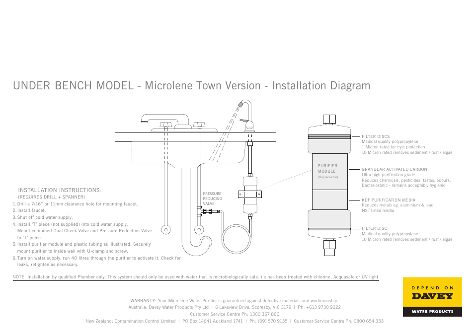 Davey MICROLENE WATER PURIFIERS - UNDER BENCH User Manual | 1 page