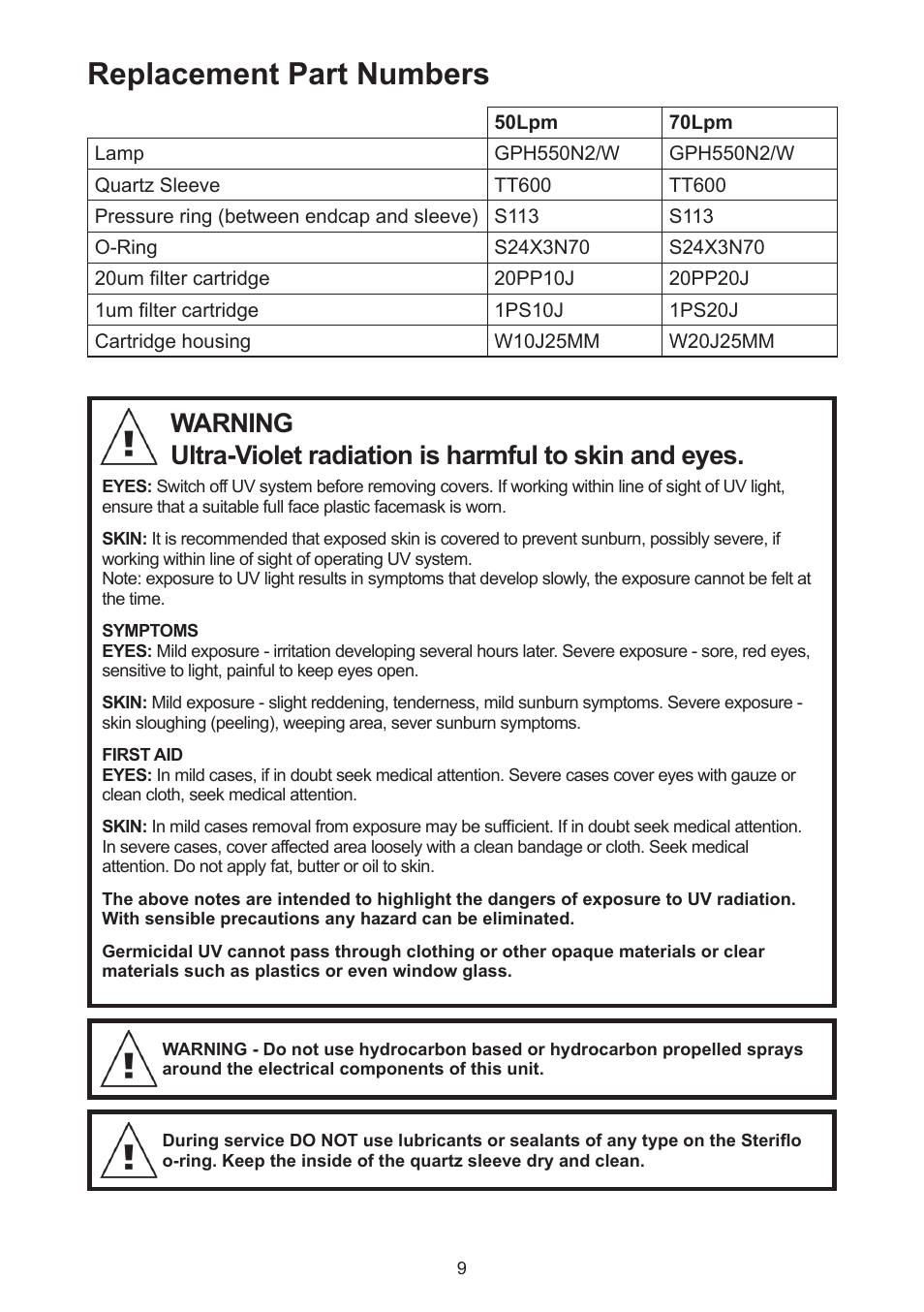 Replacement part numbers | Davey Aquashield Centurion 50W & 70W User Manual | Page 9 / 12