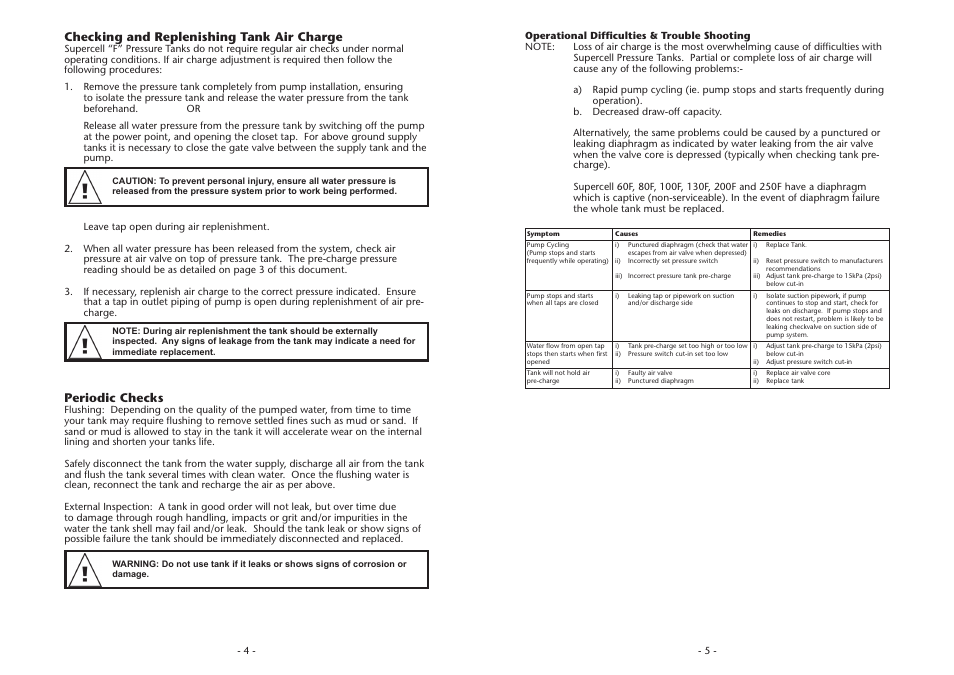 Checking and replenishing tank air charge, Periodic checks | Davey SUPERCELL 60F, 80F, 100F, 130F, 200F, & 250F PRESSURE TANKS User Manual | Page 4 / 4