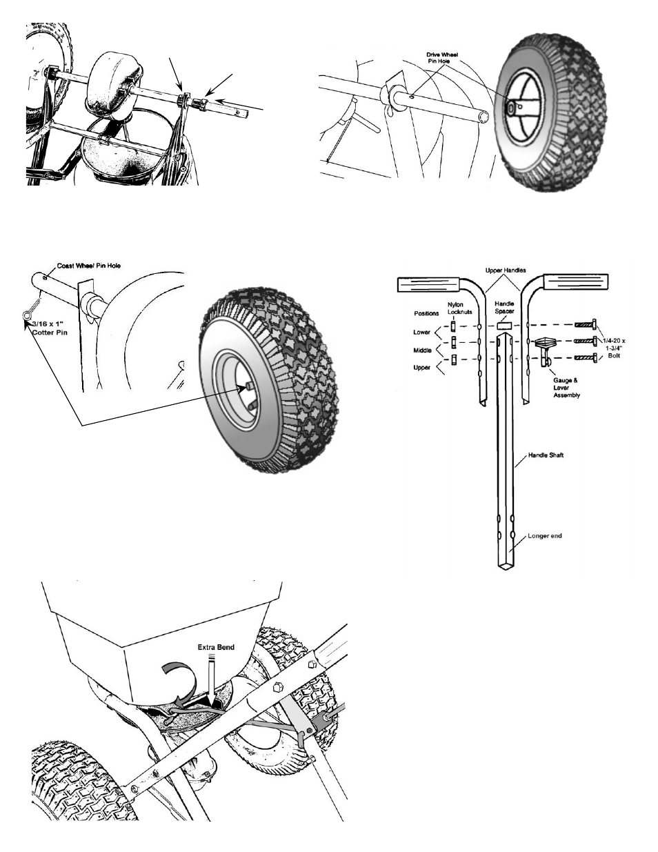Earthway Outlet 2170SU User Manual | Page 3 / 6