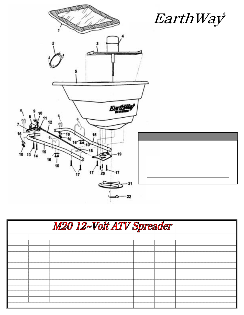 Earthway, Products, inc | Earthway Outlet M20 User Manual | Page 5 / 6