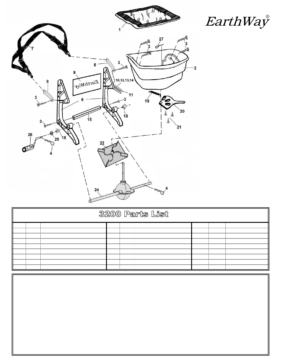 Earthway, Products, inc | Earthway Outlet 3200 User Manual | Page 2 / 2