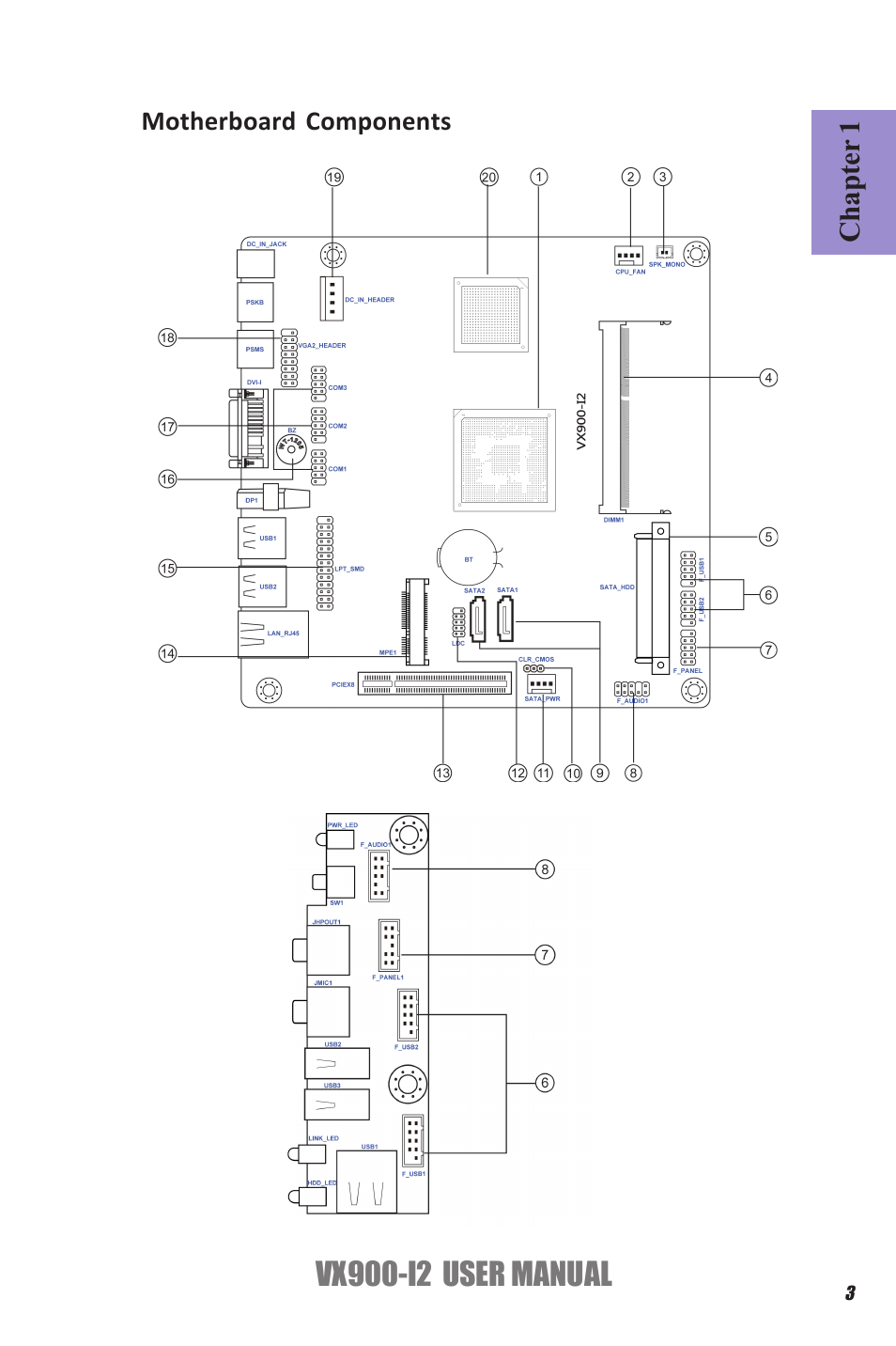 Vx900-i2 user manual | Elitegroup VX900-I2 (V1.0) User Manual | Page 7 / 50