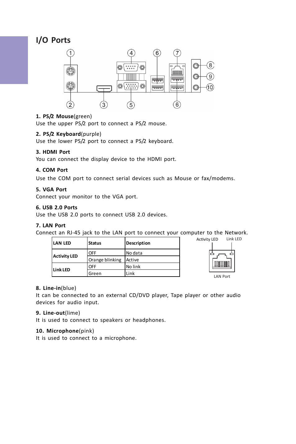 Vx900-i user manual, Chapter 1, I/o ports | Elitegroup VX900-I (V1.0A) User Manual | Page 10 / 52