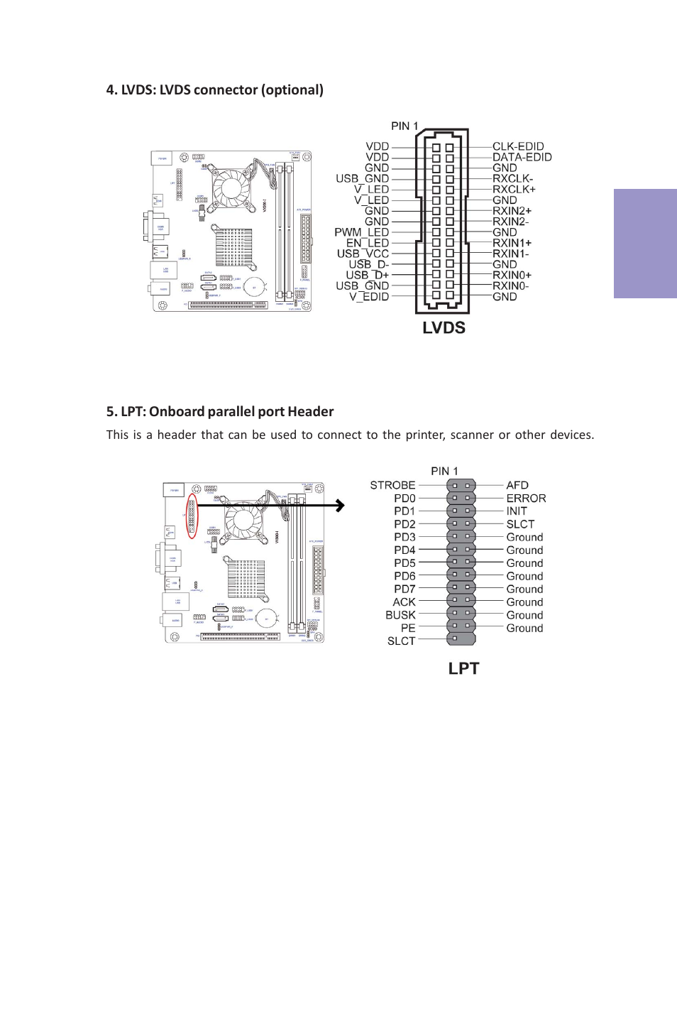 Vx900-i user manual, Chapter 2 | Elitegroup VX900-I (V1.0A) User Manual | Page 19 / 52