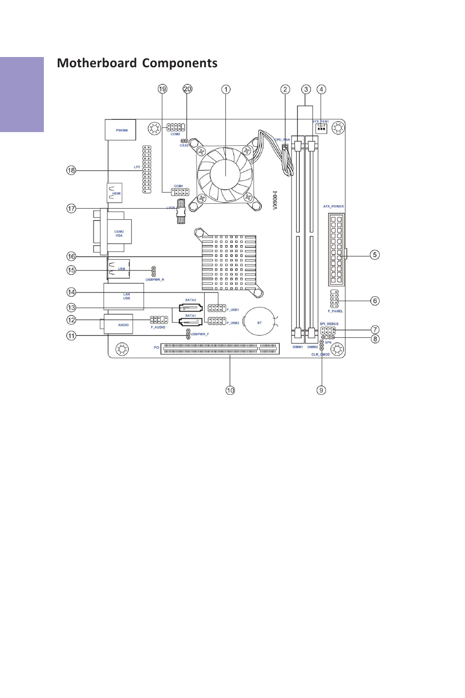 Vx900-i user manual | Elitegroup VX900-I (V1.0A) User Manual | Page 8 / 52