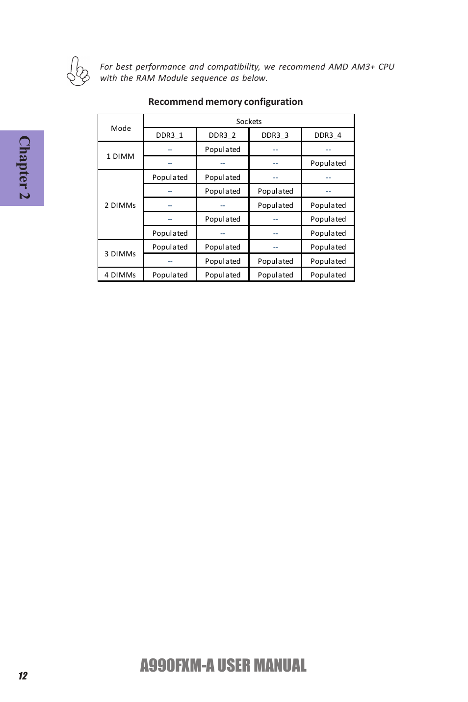 A990fxm-a user manual, Chapter 2 | Elitegroup A990FXM-A (V1.1) User Manual | Page 16 / 68