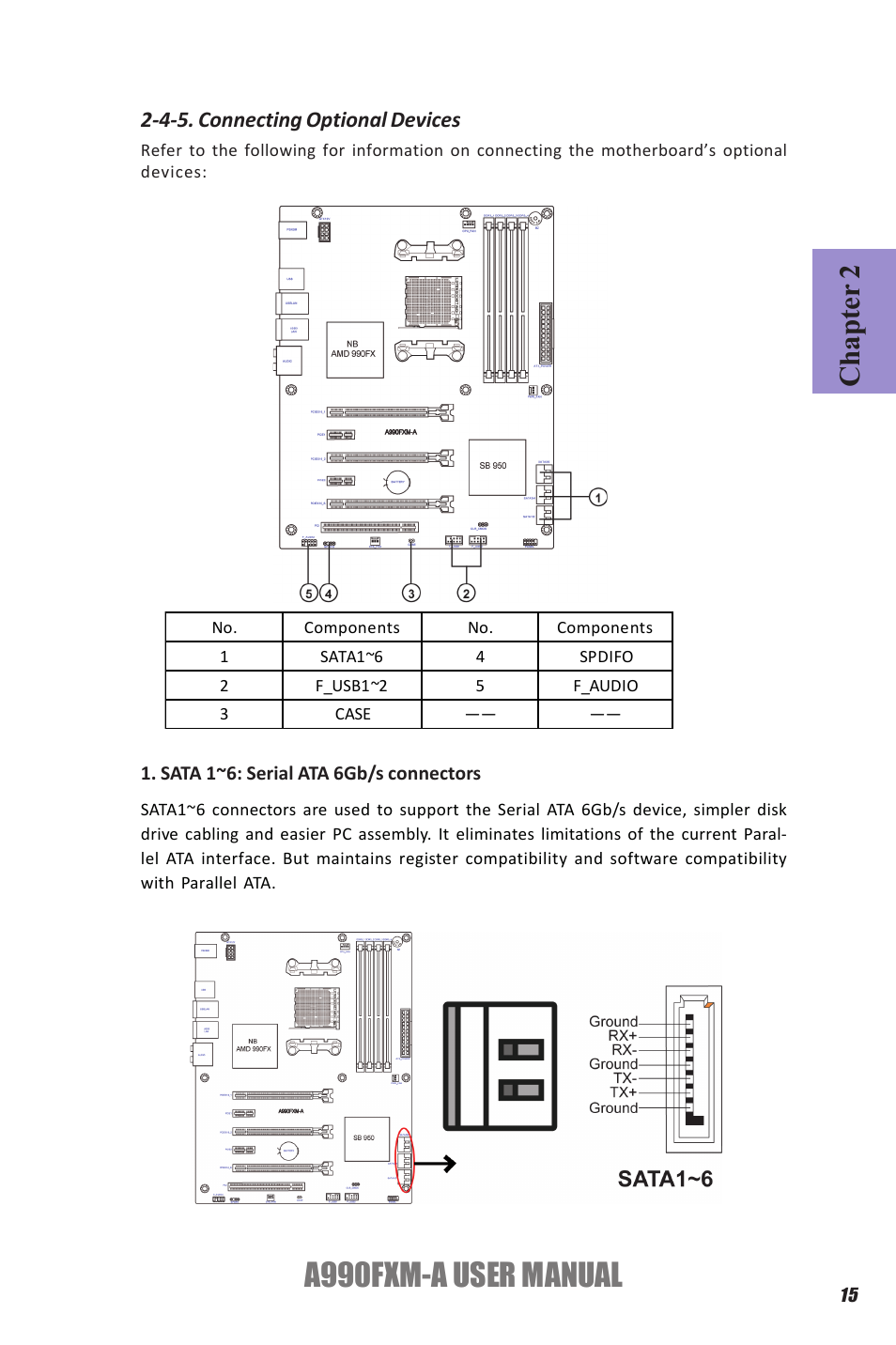 A990fxm-a user manual, Chapter 2, 4-5. connecting optional devices | Elitegroup A990FXM-A (V1.1) User Manual | Page 19 / 68