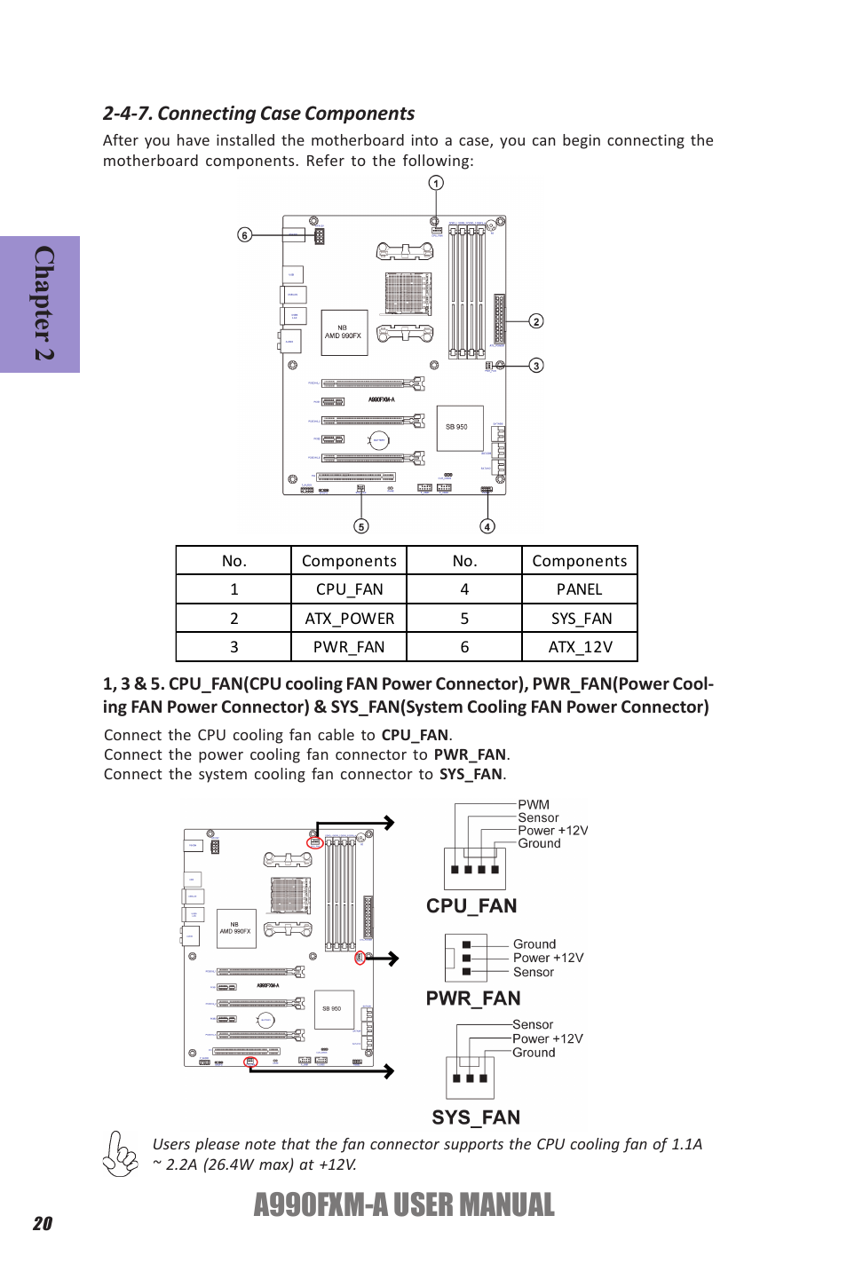 A990fxm-a user manual, Chapter 2, 4-7. connecting case components | Elitegroup A990FXM-A (V1.1) User Manual | Page 24 / 68