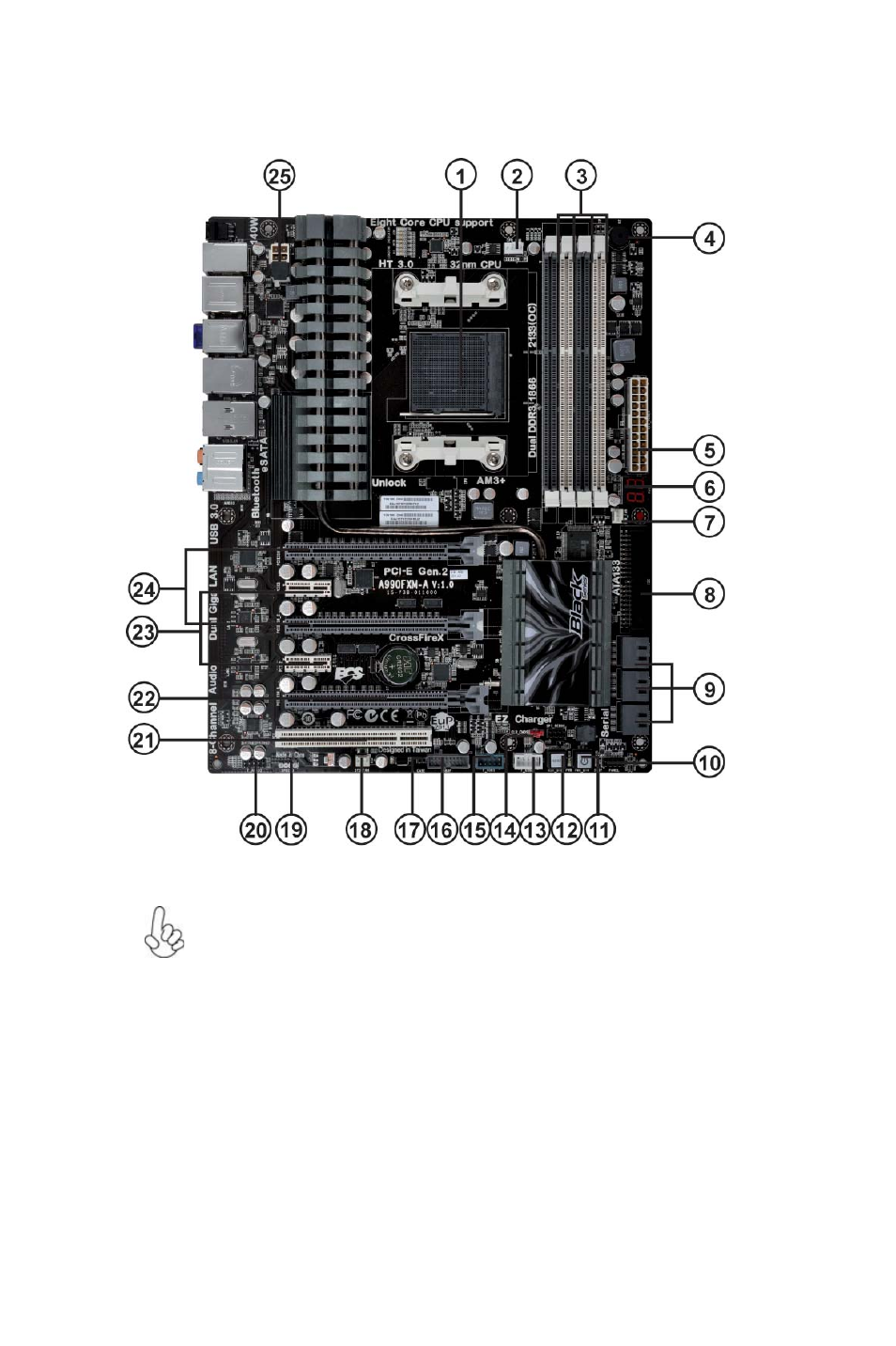 Introducing the motherboard motherboard components | Elitegroup A990FXM-A (V1.0) User Manual | Page 10 / 76