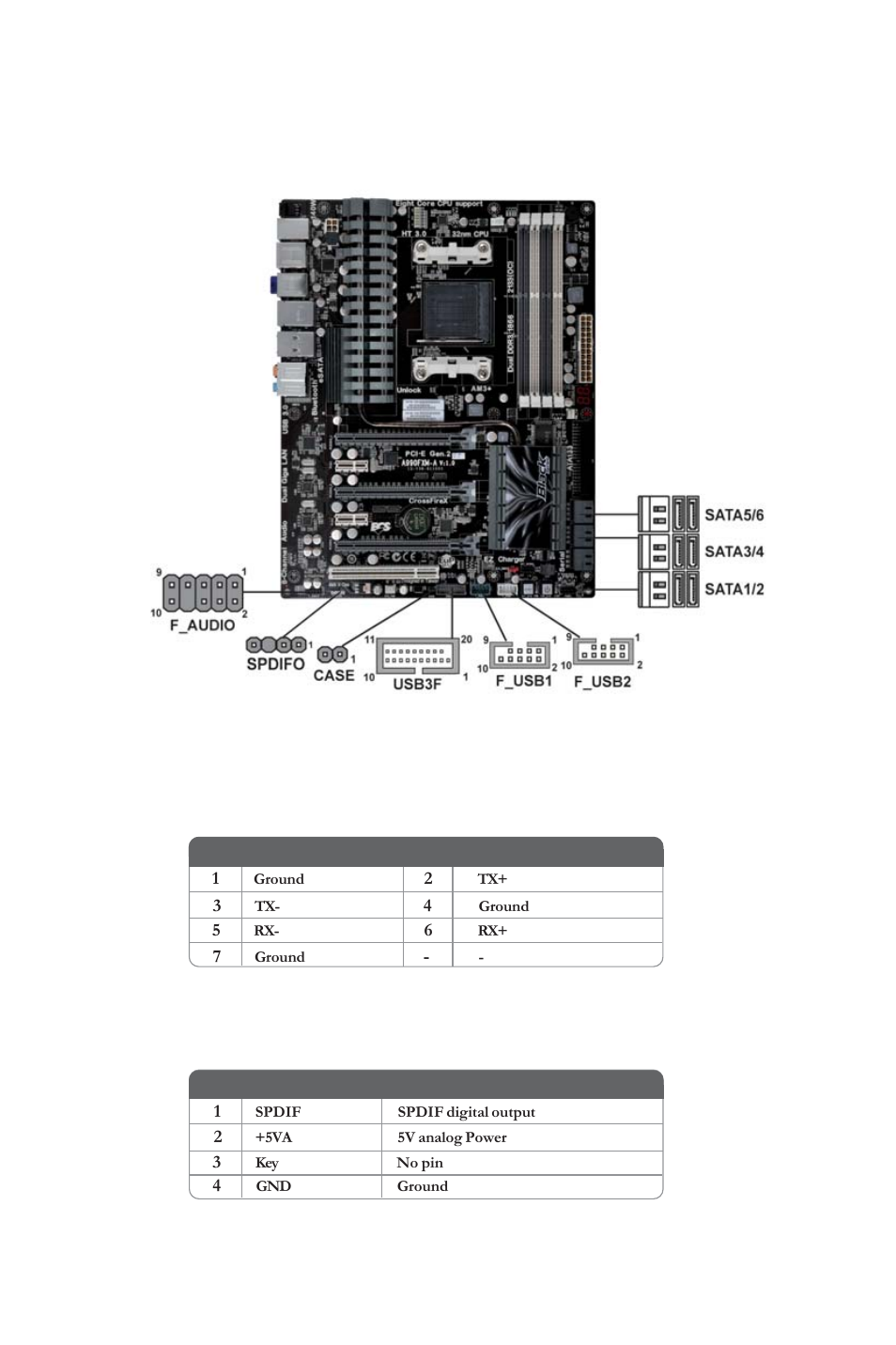 Installing the motherboard, Connecting optional devices | Elitegroup A990FXM-A (V1.0) User Manual | Page 21 / 76