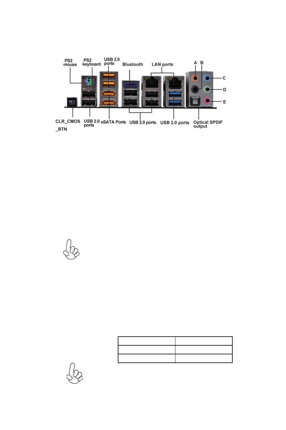 Installing the motherboard connecting i/o devices | Elitegroup A990FXM-A (V1.0) User Manual | Page 26 / 76