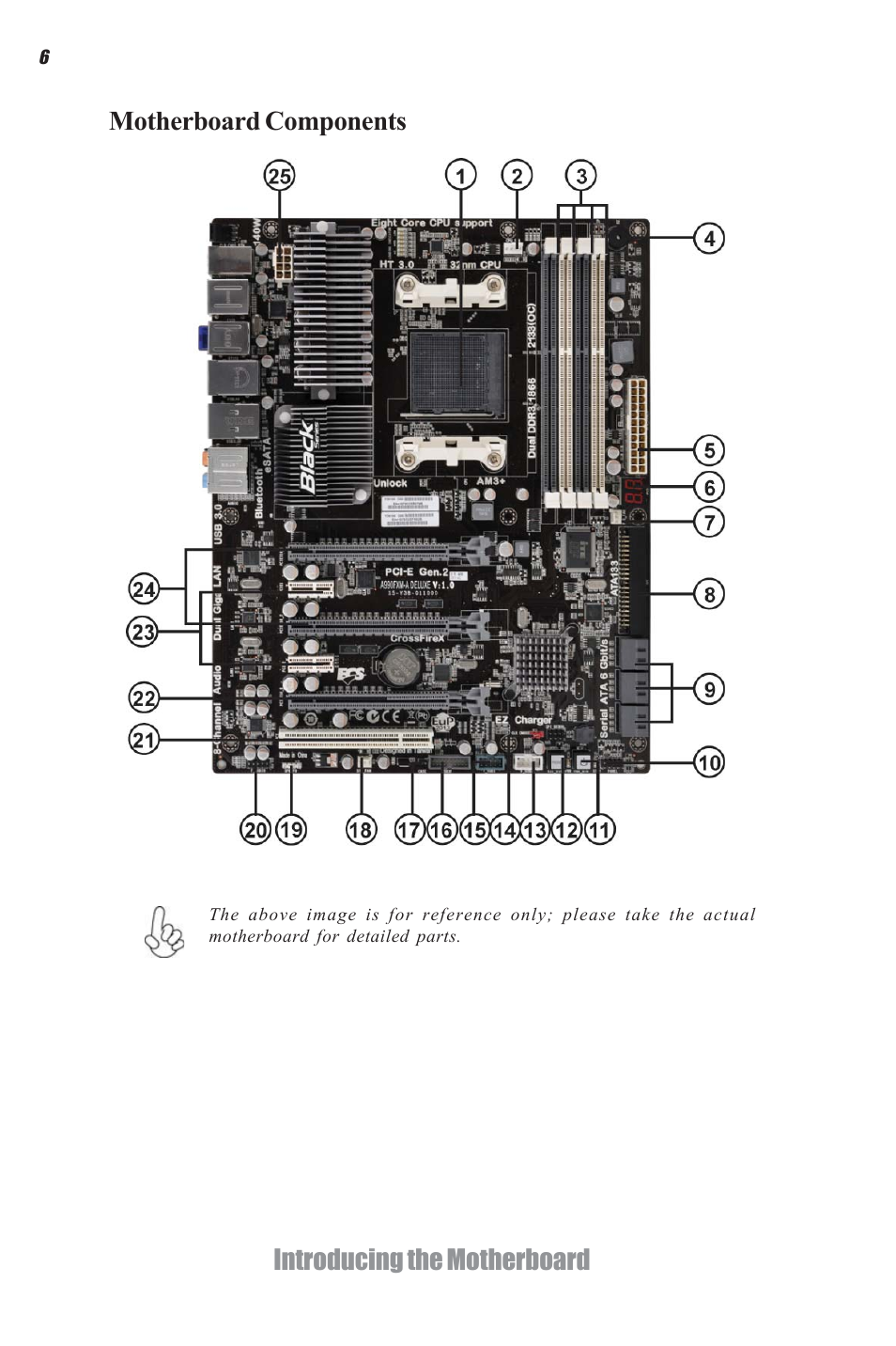 Introducing the motherboard motherboard components | Elitegroup A990FXM-A Deluxe (V1.0) User Manual | Page 10 / 76