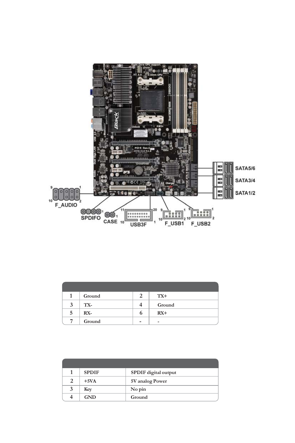 Installing the motherboard, Connecting optional devices | Elitegroup A990FXM-A Deluxe (V1.0) User Manual | Page 21 / 76