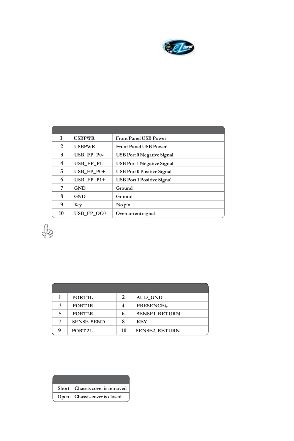 Installing the motherboard, F_audio: front panel audio header, F_usb1~2: front panel usb 2.0 headers | Case: chassis intrusion detect header | Elitegroup A990FXM-A Deluxe (V1.0) User Manual | Page 22 / 76