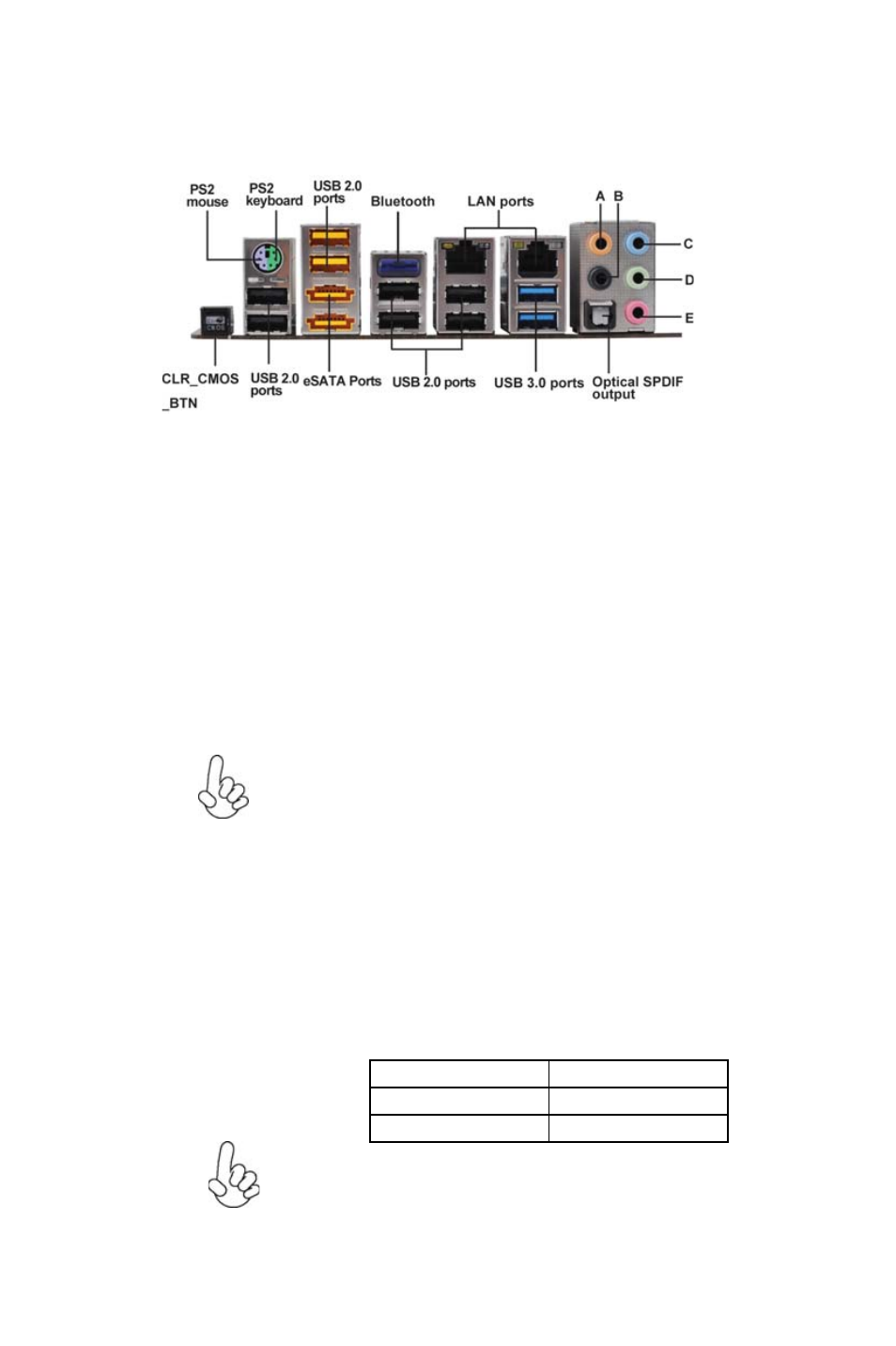 Installing the motherboard connecting i/o devices | Elitegroup A990FXM-A Deluxe (V1.0) User Manual | Page 26 / 76