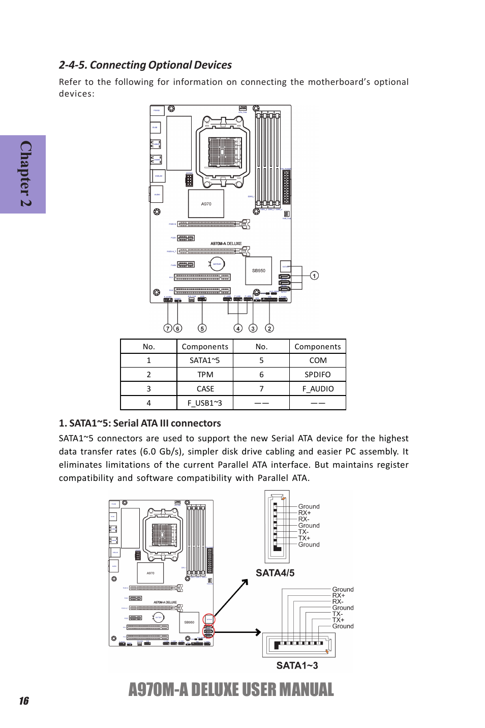 A970m-a deluxe user manual, Chapter 2, 4-5. connecting optional devices | Elitegroup A970M-A DELUXE (V1.0) User Manual | Page 20 / 74