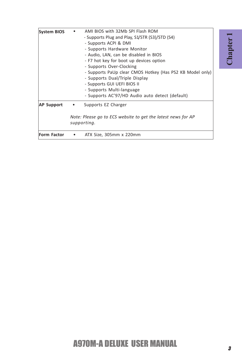 A970m-a deluxe user manual, Chapter 1 | Elitegroup A970M-A DELUXE (V1.0) User Manual | Page 7 / 74