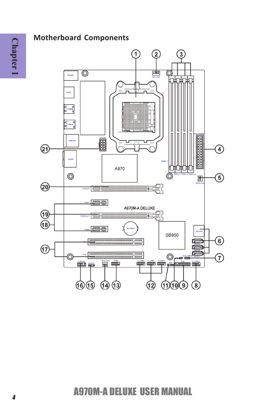 A970m-a deluxe user manual | Elitegroup A970M-A DELUXE (V1.0) User Manual | Page 8 / 74