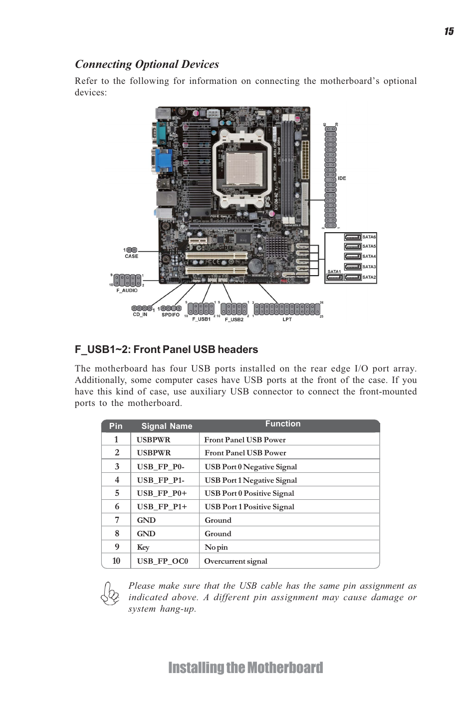 Installing the motherboard, Connecting optional devices | Elitegroup A960M-M2 (V1.0) User Manual | Page 19 / 68