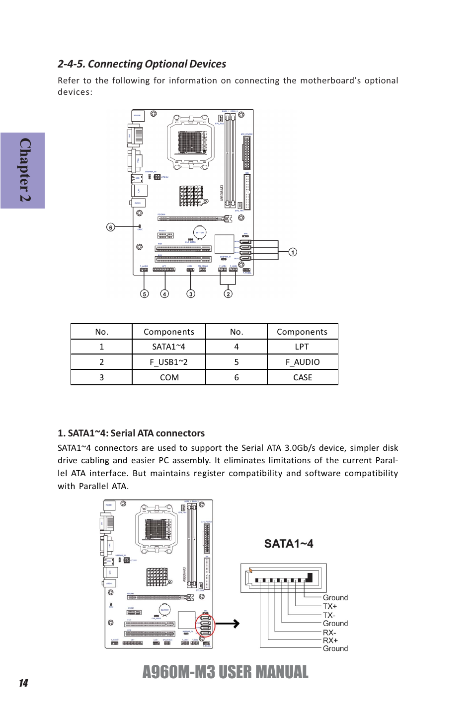 A960m-m3 user manual, Chapter 2 | Elitegroup A960M-M3 (V1.0) User Manual | Page 18 / 68