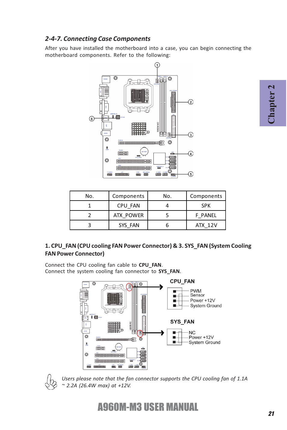 A960m-m3 user manual, Chapter 2 | Elitegroup A960M-M3 (V1.0) User Manual | Page 25 / 68