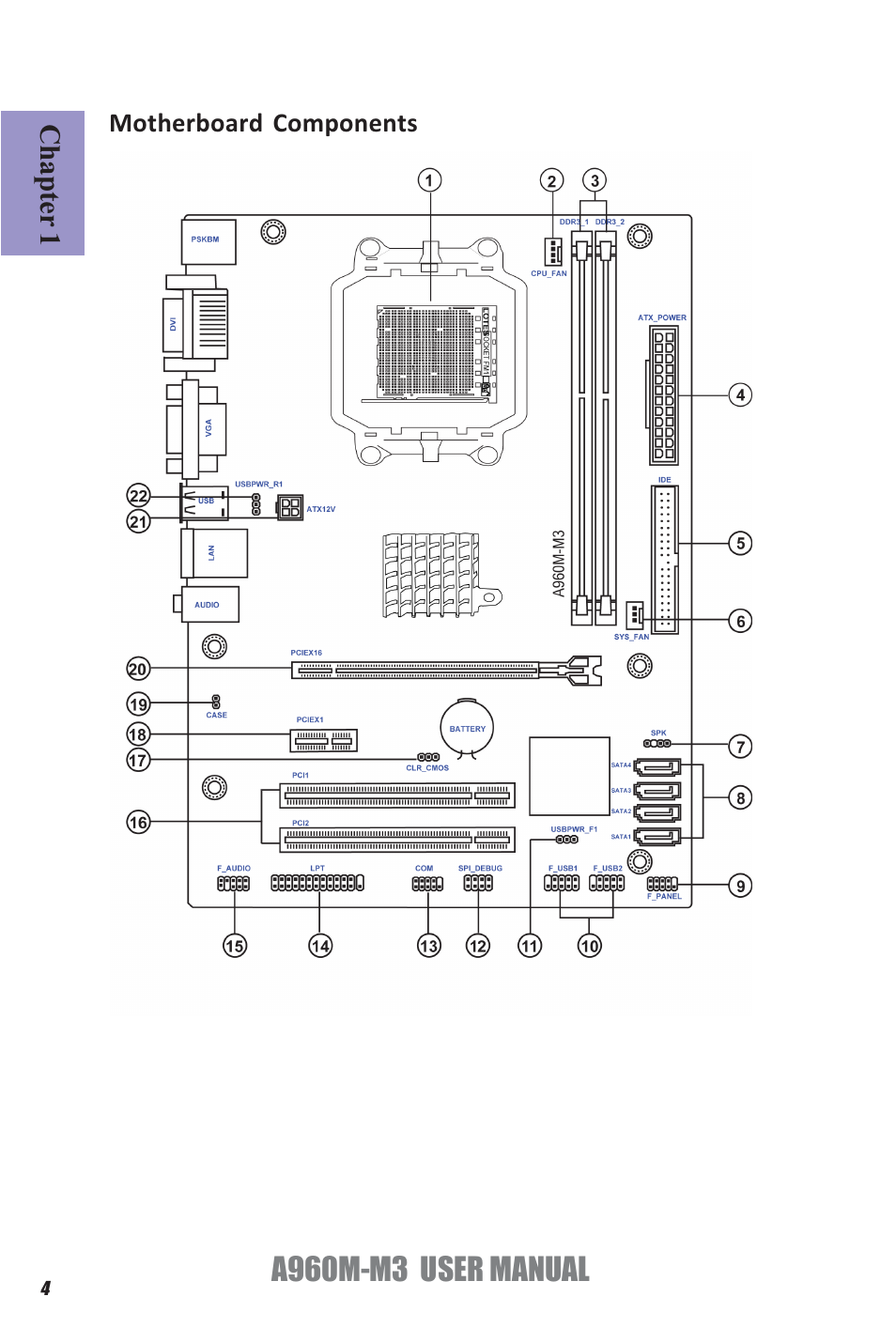 A960m-m3 user manual | Elitegroup A960M-M3 (V1.0) User Manual | Page 8 / 68