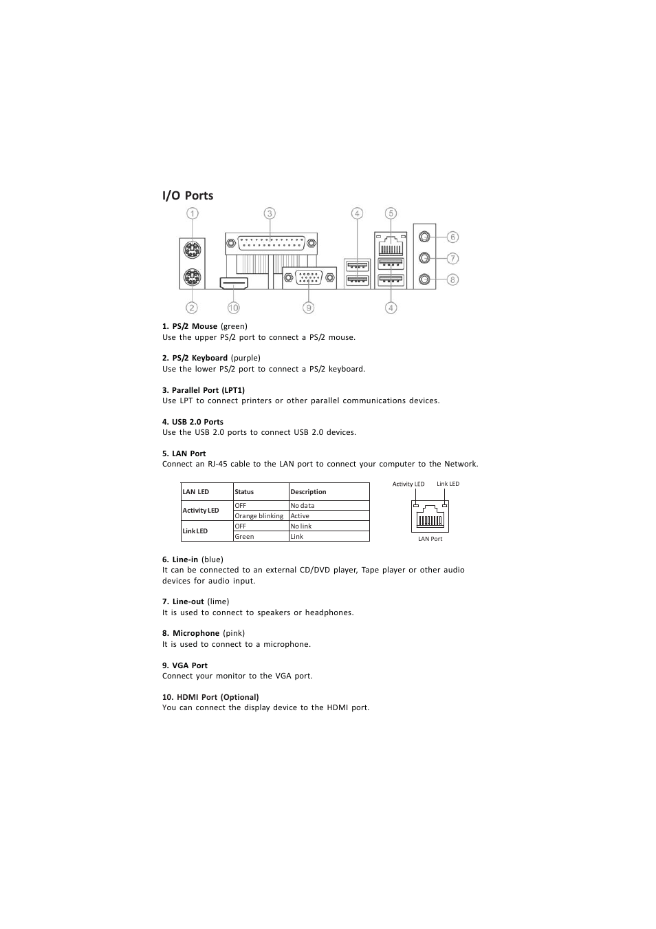 A960m-m4 user manual, I/o ports | Elitegroup A960M-M4 (V1.0) User Manual | Page 8 / 30