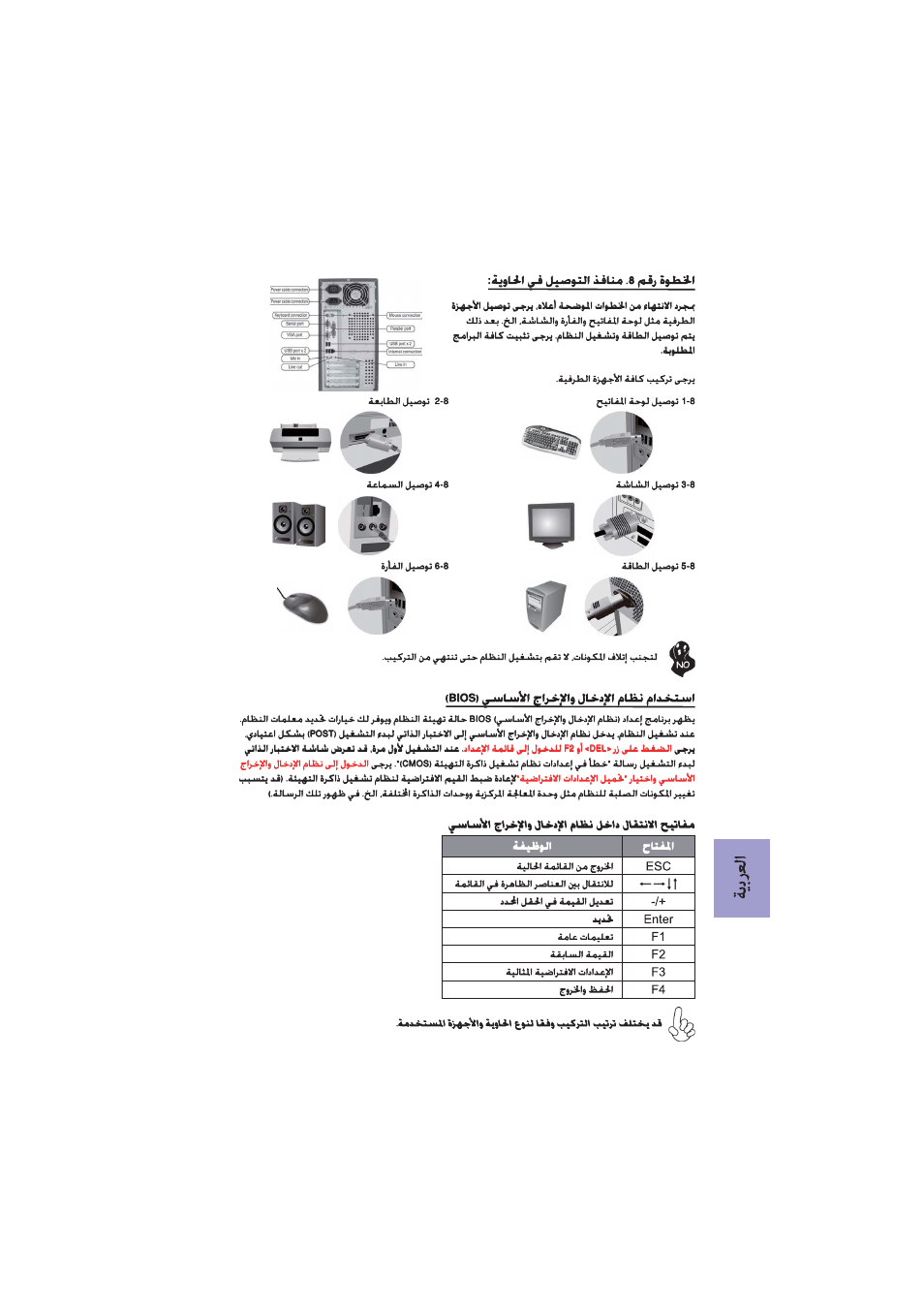 ﺔﻳﻭﺎﳊﺍ ﻲﻓ ﻞﻴﺻﻮﺘﻟﺍ ﺬﻓﺎﻨﻣ .8 ﻢﻗﺭ ﺓﻮﻄﳋﺍ, Bios) ﻲﺳﺎﺳﻷﺍ ﺝﺍﺮﺧﻹﺍﻭ ﻝﺎﺧﺩﻹﺍ ﻡﺎﻈﻧ ﻡﺍﺪﺨﺘﺳﺍ, Вдег | Elitegroup A960M-MV (V1.0A) User Manual | Page 73 / 82