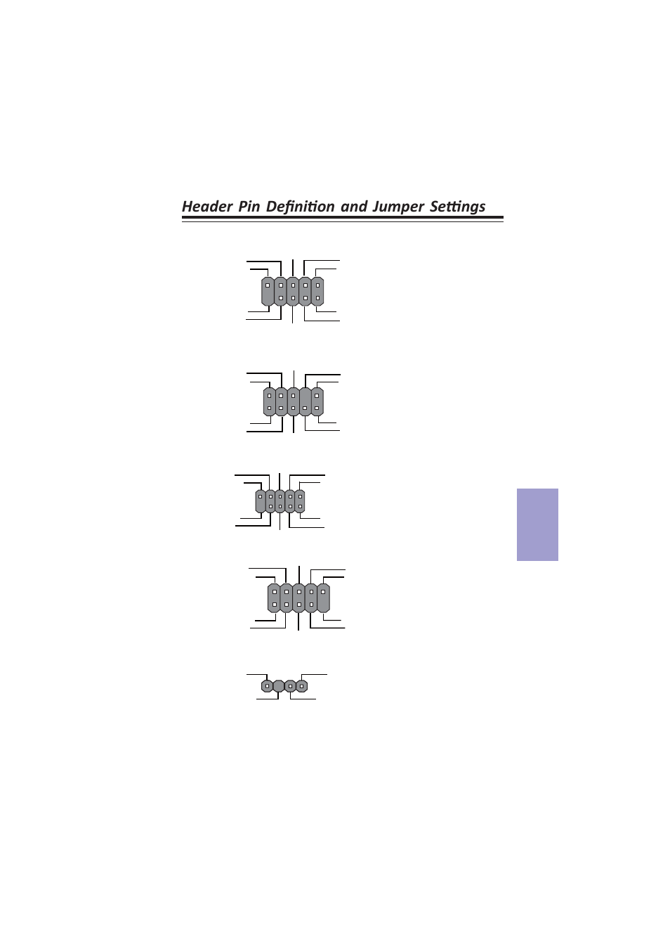 Header pin ğįnŝɵon and jumper seƫngs, A960m-mv user manual, Appendix | Elitegroup A960M-MV (V1.0A) User Manual | Page 81 / 82