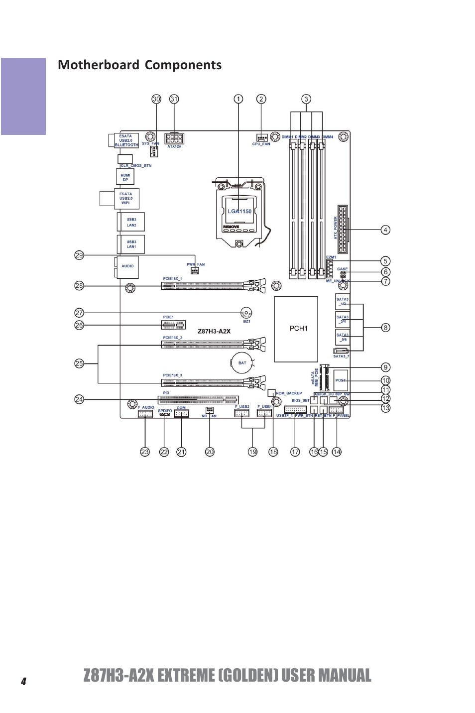 Z87h3-a2x extreme (golden) user manual | Elitegroup Z87H3-A2X GOLDEN (V1.0) User Manual | Page 10 / 104