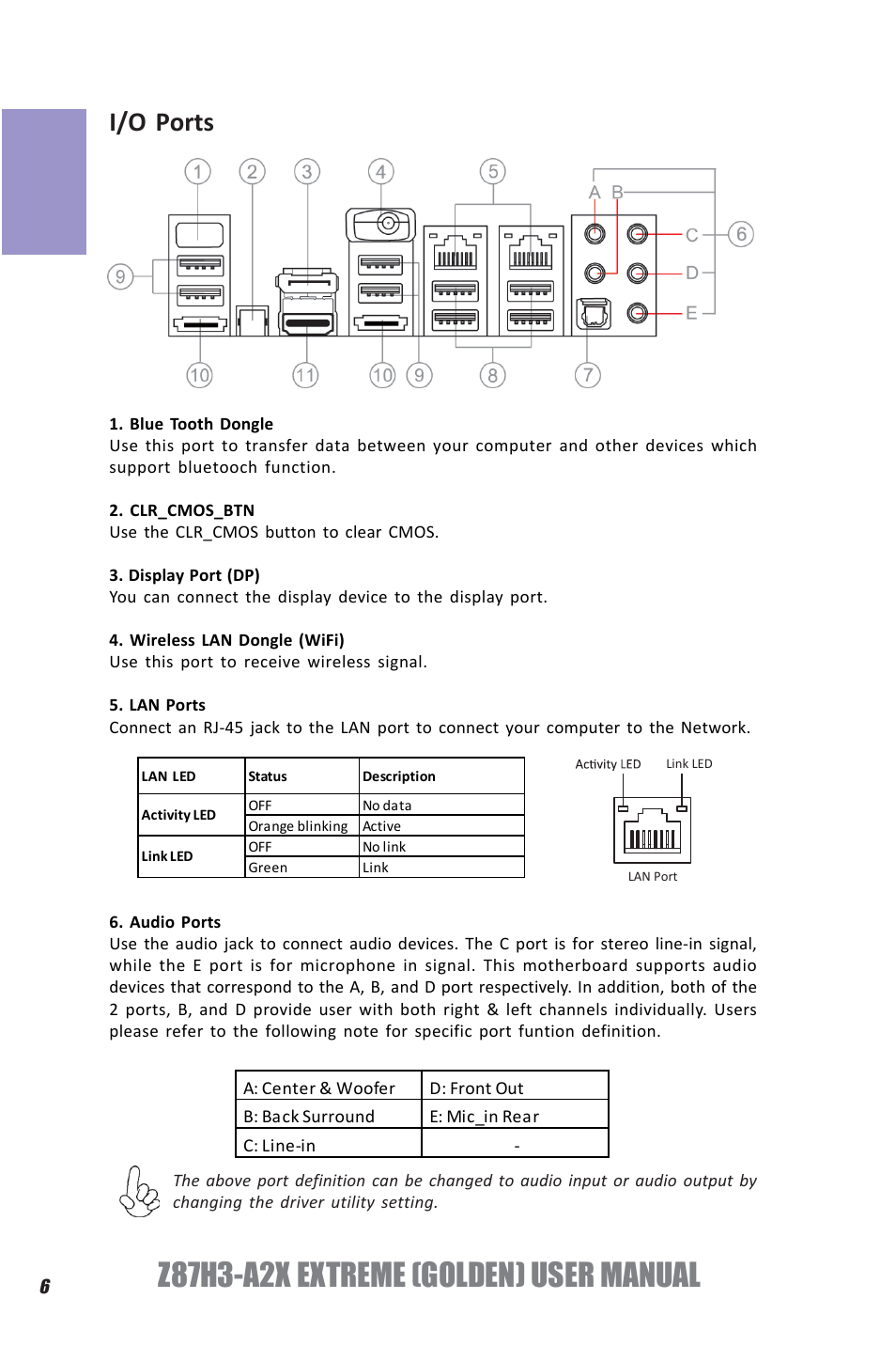 Z87h3-a2x extreme (golden) user manual, Chapter 1, I/o ports | Elitegroup Z87H3-A2X GOLDEN (V1.0) User Manual | Page 12 / 104