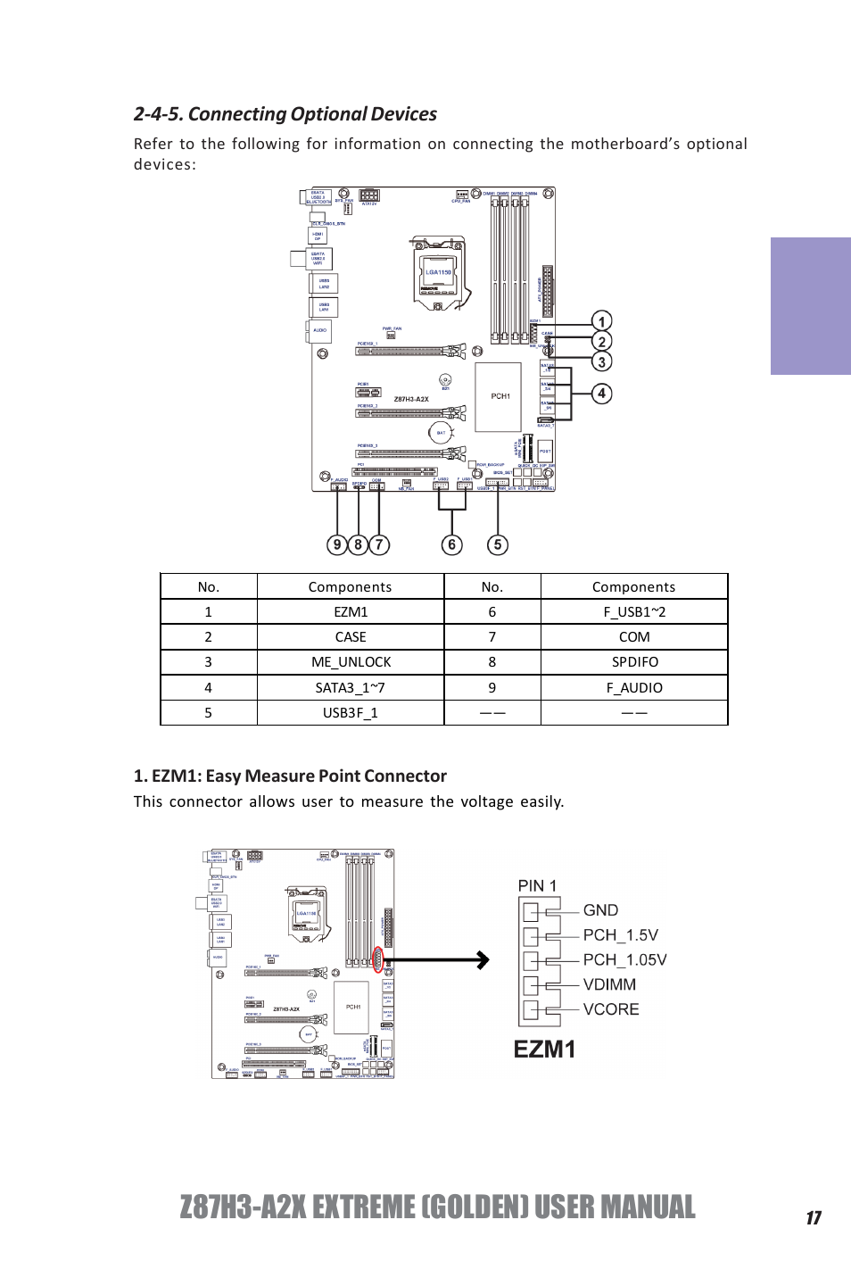 Z87h3-a2x extreme (golden) user manual, Chapter 2, 4-5. connecting optional devices | Elitegroup Z87H3-A2X GOLDEN (V1.0) User Manual | Page 23 / 104